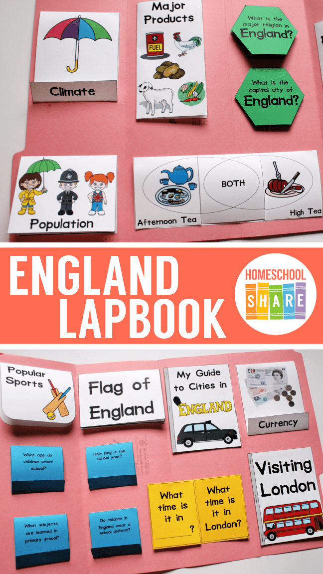 England Lapbook Homeschool Share