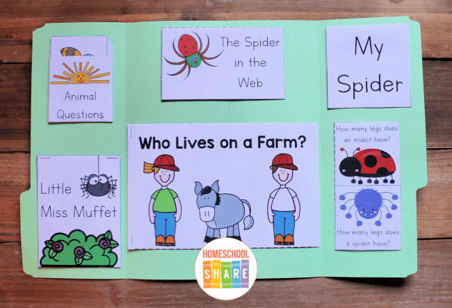 the very busy spider literacy planning