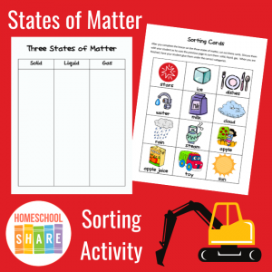 Mike Mulligan and His Steam Shovel Activities - Homeschool Share