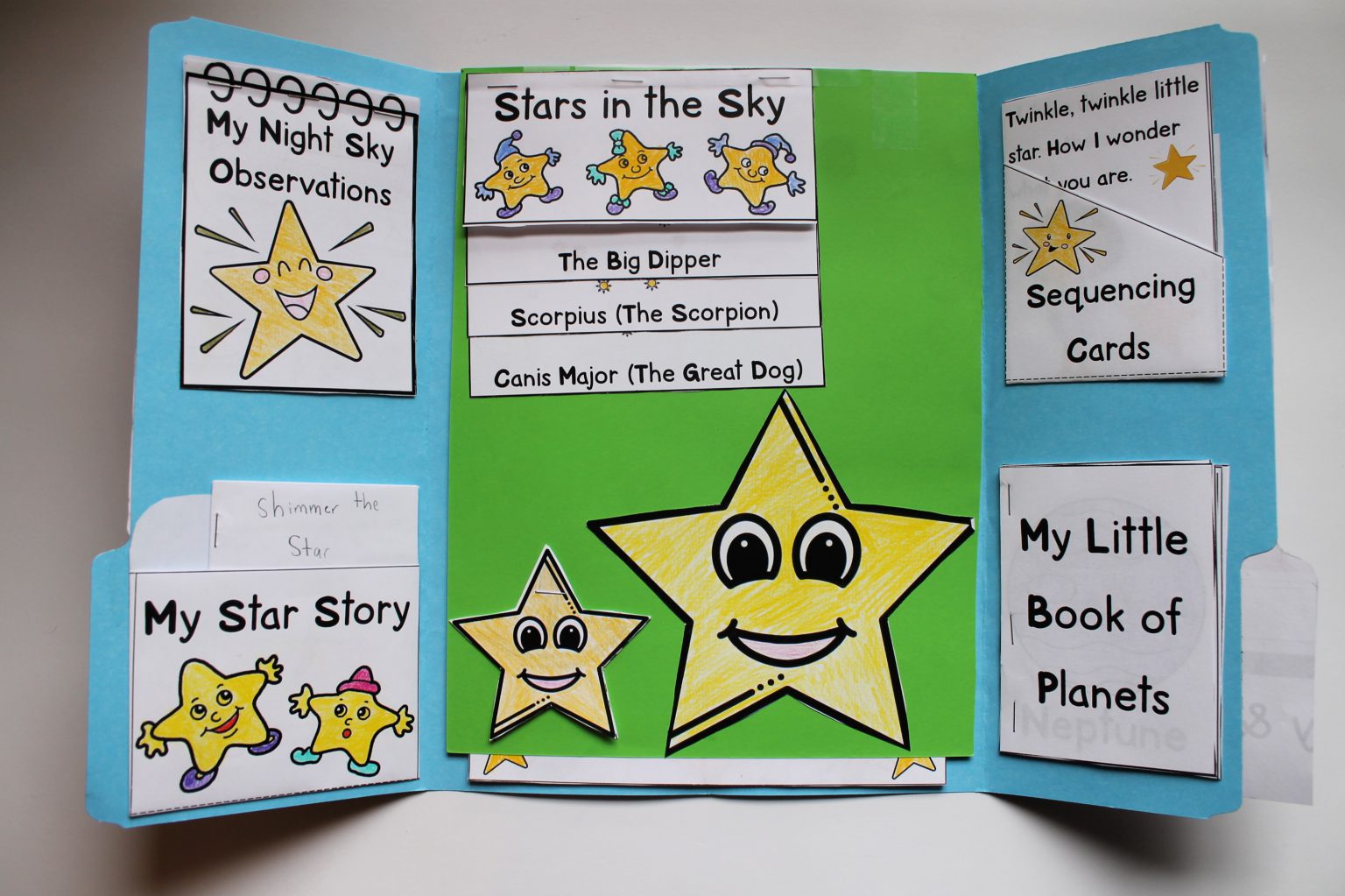 How To Make A Lapbook Homeschool Share How To Make A Lapbook Homeschool Share