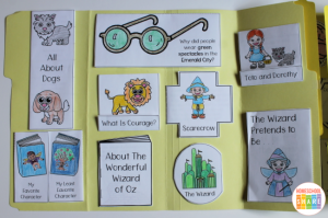 Charlotte's Web Lapbook - Homeschool Share
