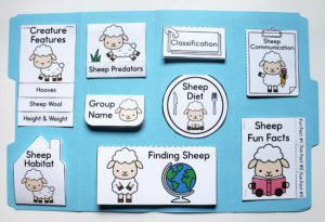 Animal Lapbooks - Homeschool Share