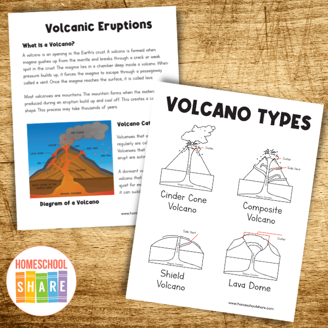 Free Printable Volcano Worksheets Homeschool Share
