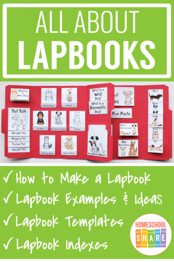 Lapbook hub at homeschool share homeschool share